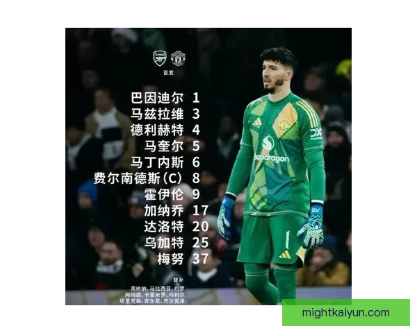 阿森纳本赛季欧联表现稳健，竞争力持续提升